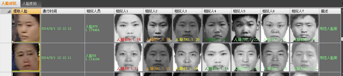 人臉識(shí)別安檢門(mén)